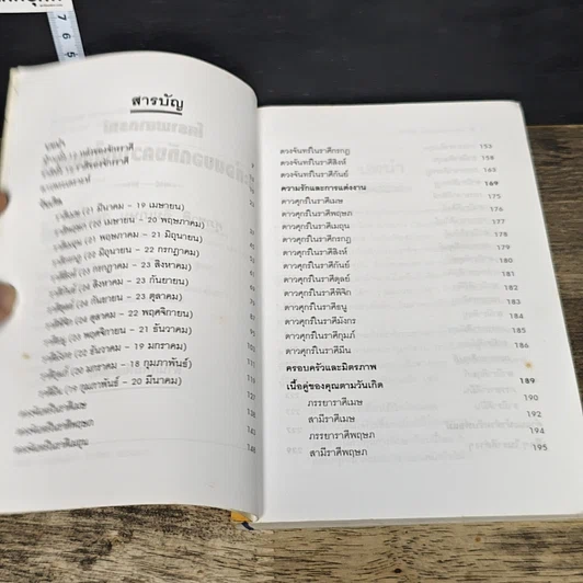 หนังสือ โหราพยากรณ์ สะท้อนบอกถึงความเป็นคุณ รูปที่ 7