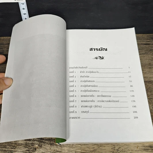 หนังสือ ฮวงจุ้ย พยากรณ์ ทำเลดีร้าย รูปที่ 7
