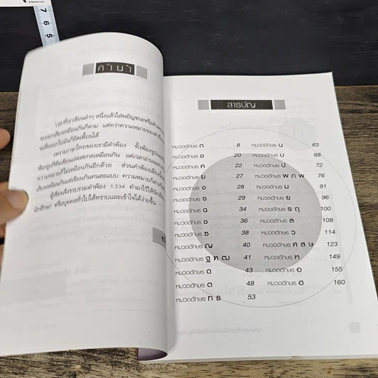 หนังสือ 1,534 คำพ้อง เพื่ออ่าน-เขียนให้ถูก รูปที่ 7