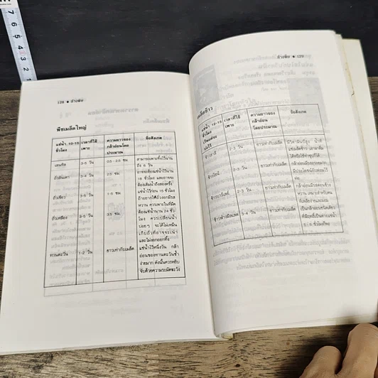 หนังสือ ล้างพิษ ขจัดสารพิษ พิษมลภาวะจากร่างกายใน 10 วัน รูปที่ 10