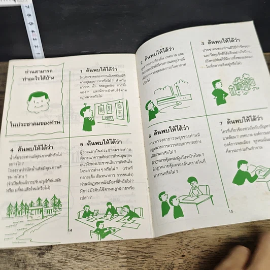 หนังสือ มนุษย์กับโลก ที่กำลังตกอยู่ในอันตราย รูปที่ 7