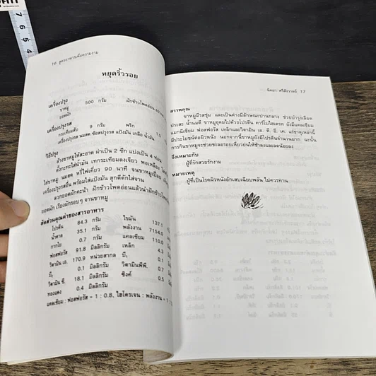 หนังสือ สูตรอาหารเพื่อความงาม รูปที่ 8
