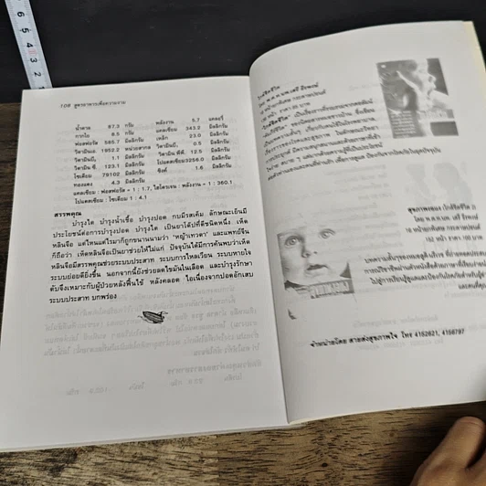 หนังสือ สูตรอาหารเพื่อความงาม รูปที่ 9
