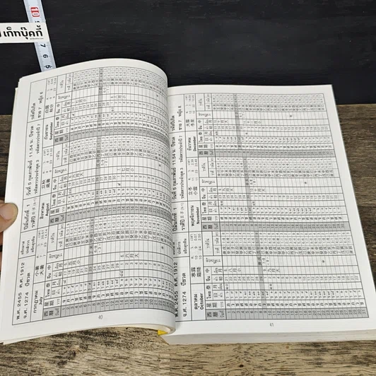 หนังสือ ปฏิทิน 3 ภาษา 5 ระบบ ปี พ.ศ.2445-2580 รูปที่ 7