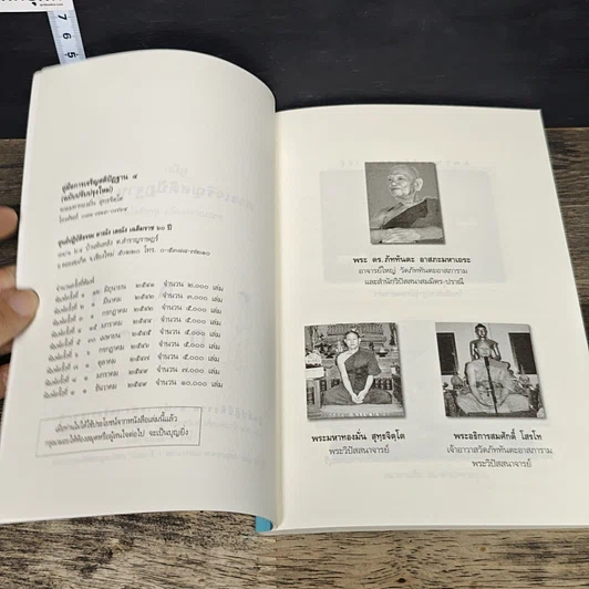 หนังสือ คู่มือการเจริญสติปัฏฐาน 4 สำหรับผู้เริ่มปฏิบัติธรรม รูปที่ 6