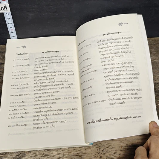 หนังสือ คู่มือการเจริญสติปัฏฐาน 4 สำหรับผู้เริ่มปฏิบัติธรรม รูปที่ 10
