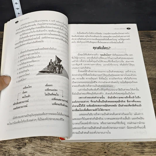 หนังสือ บัญญัติ 10 ประการ บริหารตน บริหารคน รูปที่ 8