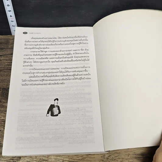 หนังสือ บัญญัติ 10 ประการ บริหารตน บริหารคน รูปที่ 9