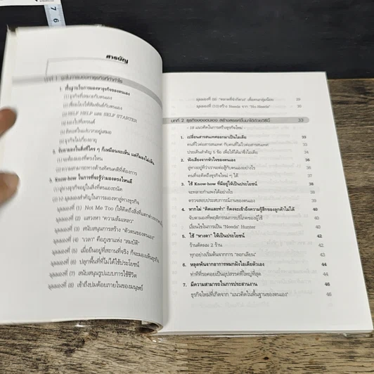 หนังสือ ไอเดียเด็ด ๆ & เคล็ดลับ สร้างธุรกิจใหม่ ในสไตล์ของคุณเอง รูปที่ 7