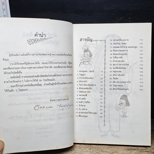 หนังสือ สาระคันดี รูปที่ 7