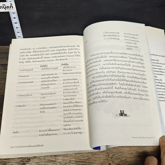 หนังสือ รากเหง้าแห่งการเปลี่ยนแปลงที่เป็นเลิศ รูปที่ 9