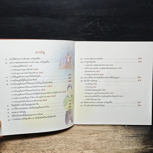 หนังสือ การอุทิศบุญที่ได้ผล รูปที่ 6