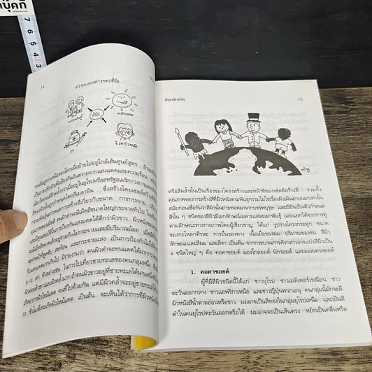 หนังสือ คู่มือคนรักผิว รูปที่ 9