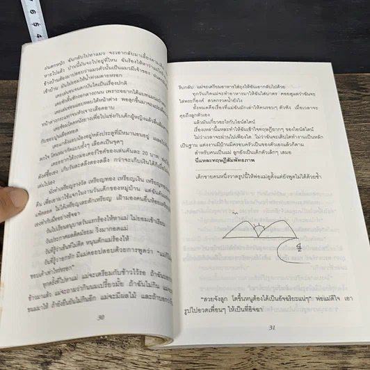 หนังสือ Einstein: My Inspiration : แรงบันดาลใจจากไอน์สไตน์ รูปที่ 8