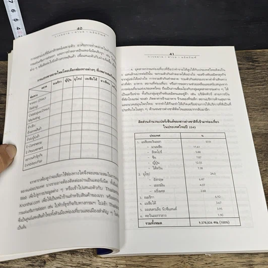 หนังสือ การตลาด 1 ตำบล 1 ผลิตภัณฑ์ รูปที่ 8