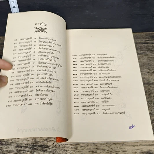 หนังสือ 36 กระบวนยุทธ์สู่ความสำเร็จ รูปที่ 7