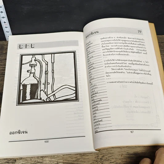 หนังสือ อี้จิง พยากรณ์ชีวิตธุรกิจ รูปที่ 9