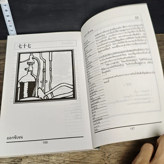 หนังสือ อี้จิง พยากรณ์ชีวิตธุรกิจ รูปที่ 9