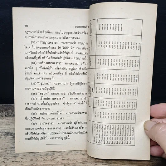 หนังสือ คู่มือการสอบกฎจราจร กรมการขนส่งทางบก รูปที่ 9