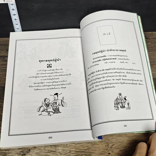 หนังสือ สนุกกับอี้จิง The I Ching รูปที่ 9