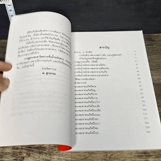 หนังสือ ชั่งดวงชะตารู้อนาคต รูปที่ 7