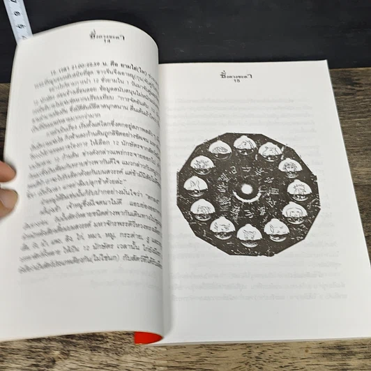 หนังสือ ชั่งดวงชะตารู้อนาคต รูปที่ 8