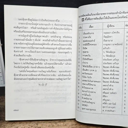 หนังสือ อธิษฐาน รูปที่ 8