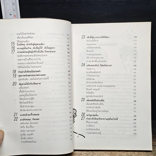 หนังสือ ชีวิตแบบผู้หญิงๆ รูปที่ 10