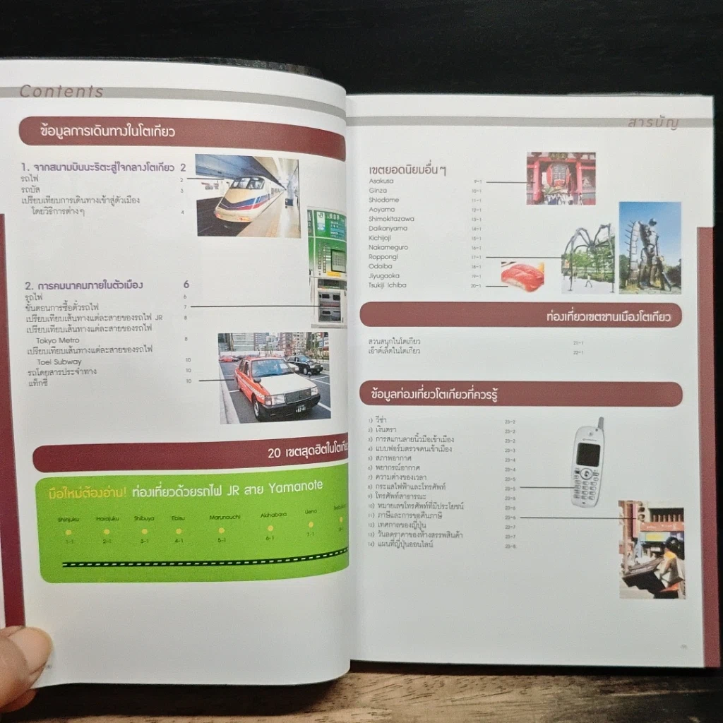 หนังสือ เซียนโตเกียว TOKYO รูปที่ 7