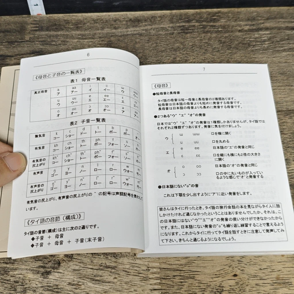 หนังสือ พจนานุกรมไทย-ญี่ปุ่น ฉบับพกพา รูปที่ 7