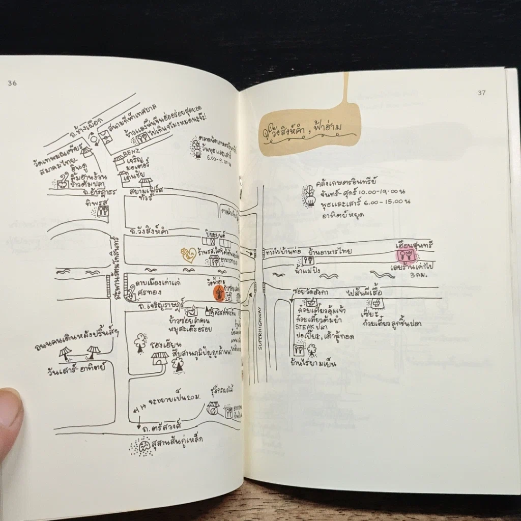 หนังสือ ไม่รักไม่บอก 5: ฉบับรักอย่างมีสติ รูปที่ 8