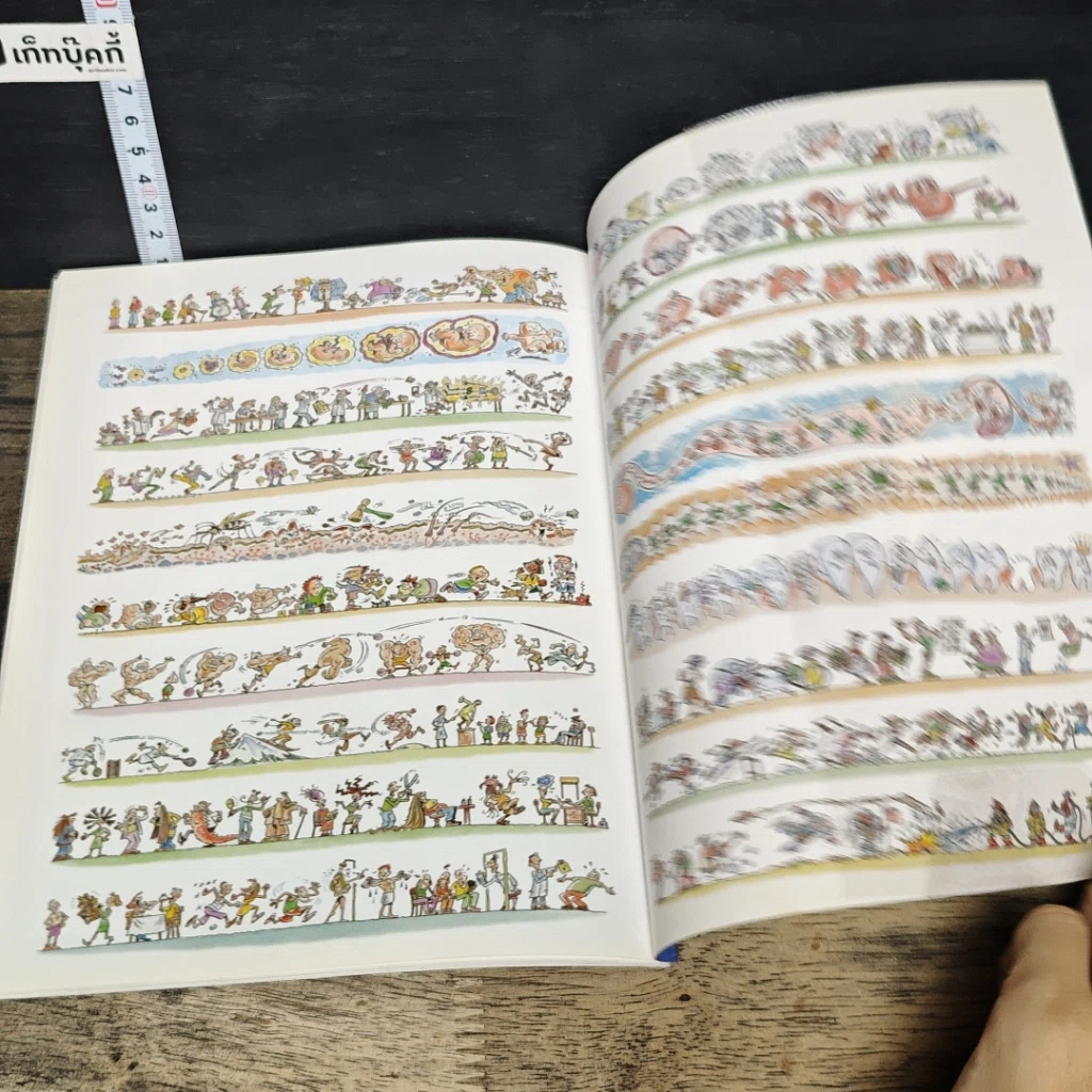 หนังสือ 100 เรื่องน่ารู้เกี่ยวกับร่างกายของเรา รูปที่ 8