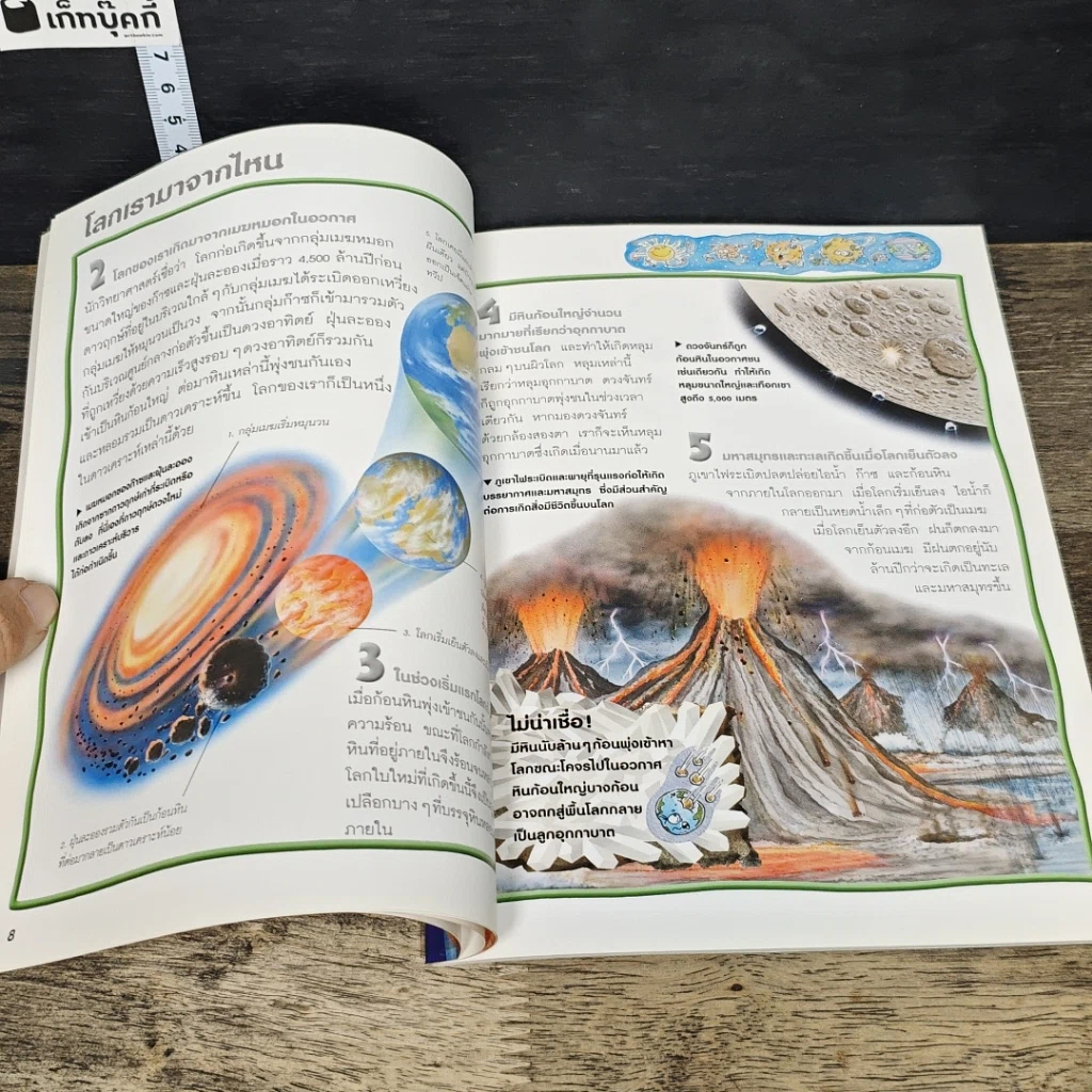 หนังสือ 100 เรื่องน่ารู้เกี่ยวกับโลกของเรา รูปที่ 7