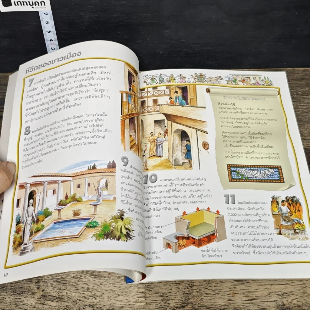 หนังสือ 100 เรื่องน่ารู้เกี่ยวกับโรมโบราณ รูปที่ 7