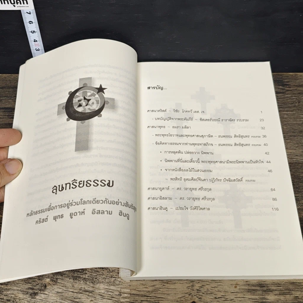 หนังสือ สุนทรียธรรม รูปที่ 7