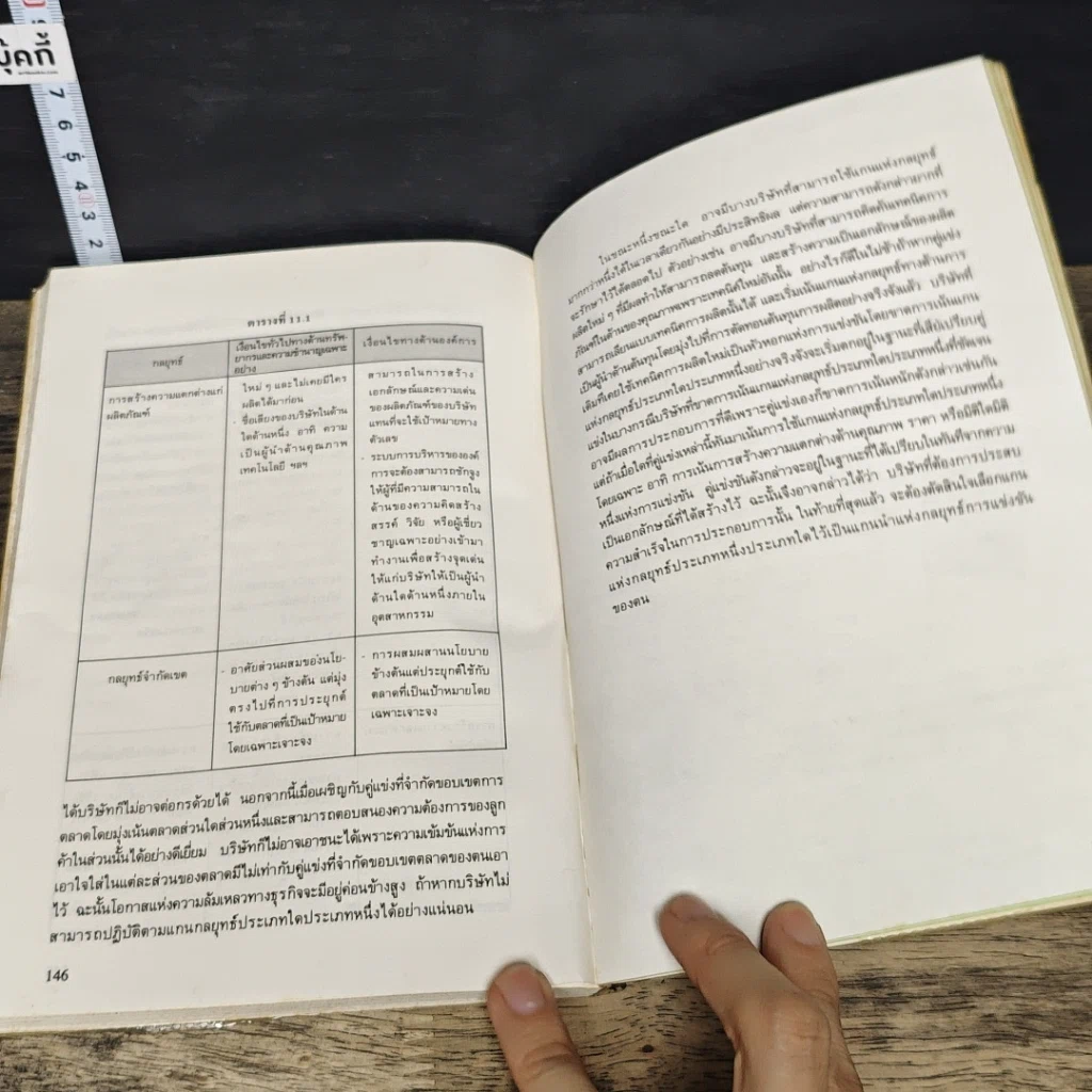 หนังสือ ยุทธวิธีการแข่งขัน รูปที่ 10