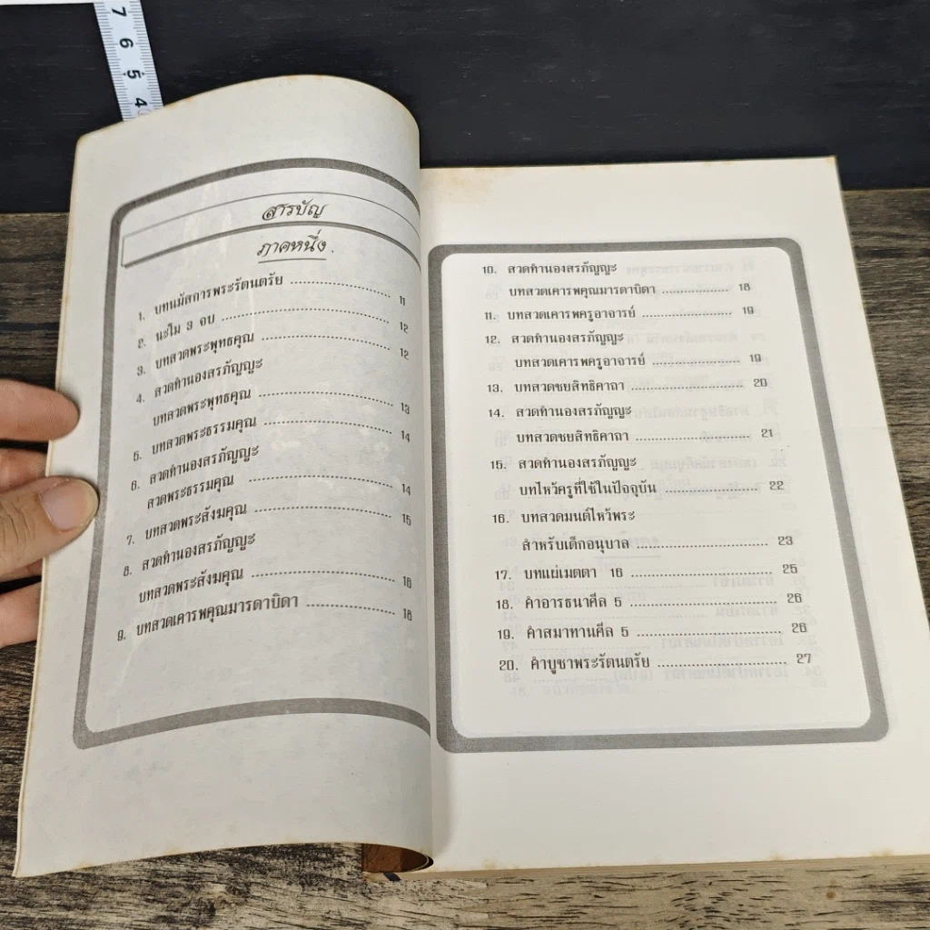 หนังสือ บทสวดมนต์และพุทธศาสนสุภาษิต ฉบับนักเรียน รูปที่ 7