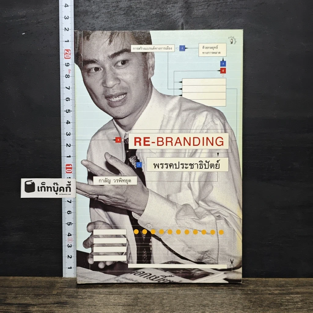 หนังสือ Re-Branding พรรคประชาธิปัตย์ รูปที่ 1