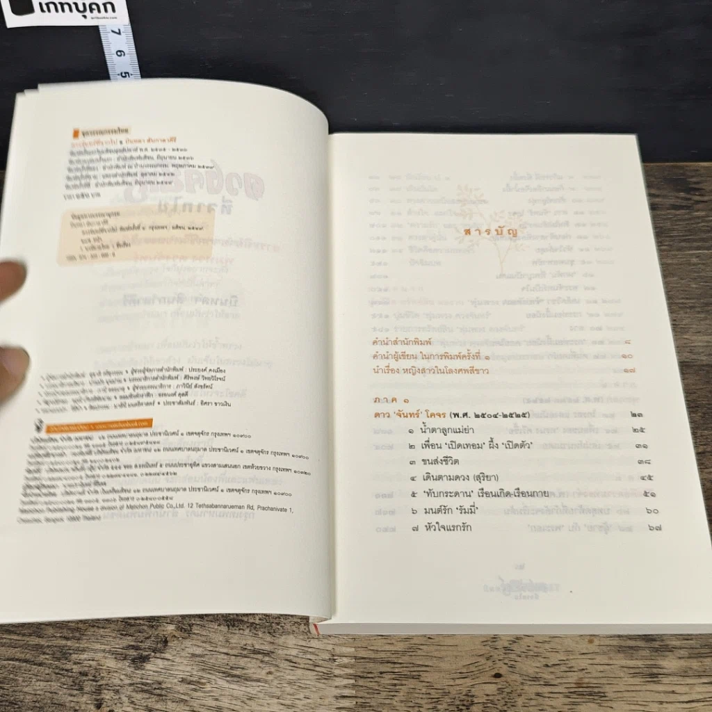 หนังสือ ดวงจันทร์ที่จากไป พุ่มพวง ดวงจันทร์ รูปที่ 6