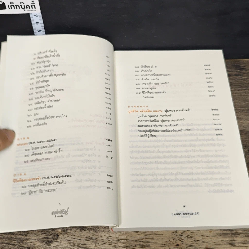 หนังสือ ดวงจันทร์ที่จากไป พุ่มพวง ดวงจันทร์ รูปที่ 7