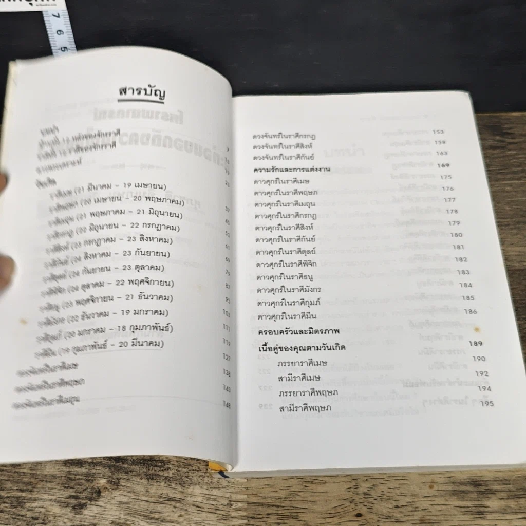 หนังสือ โหราพยากรณ์ สะท้อนบอกถึงความเป็นคุณ รูปที่ 7