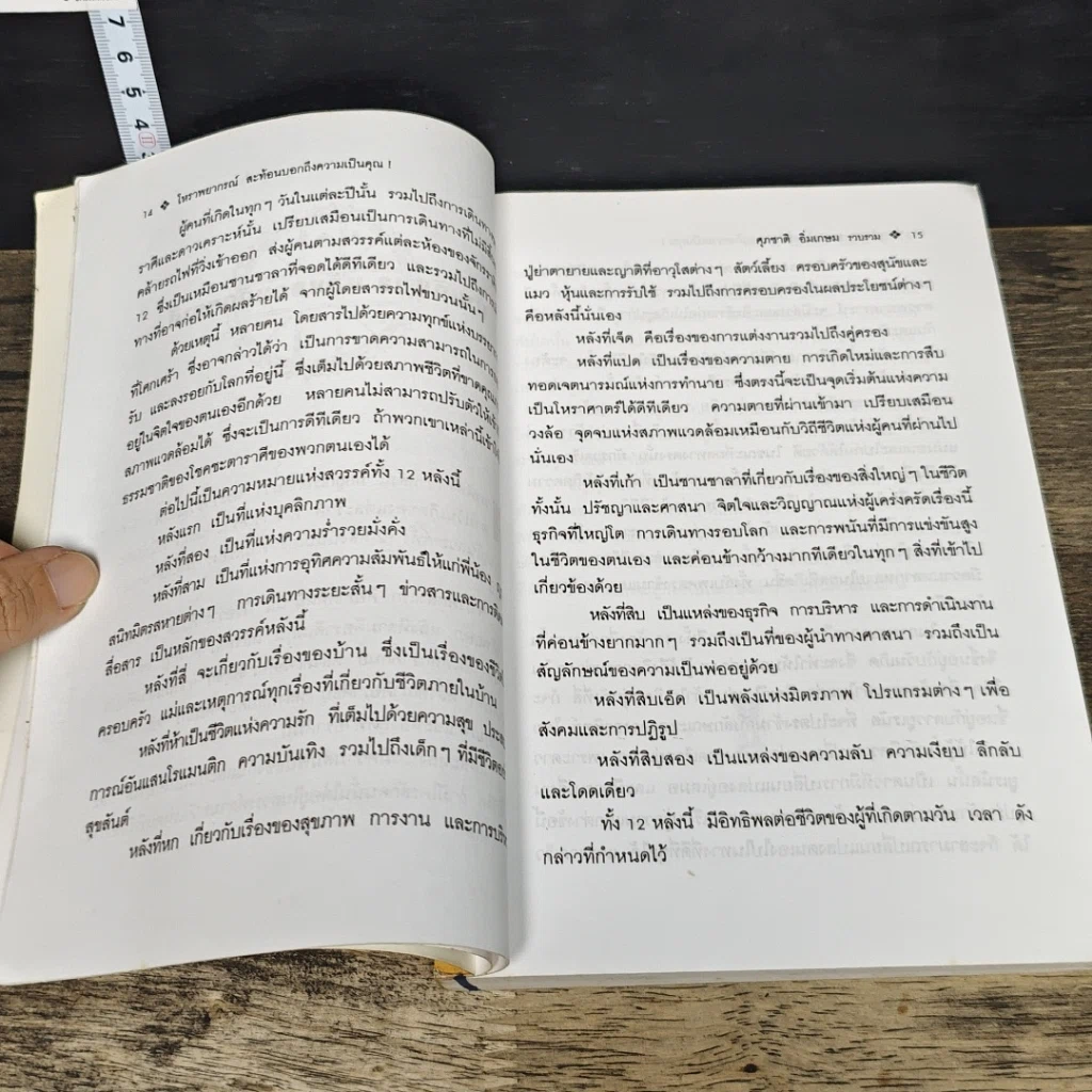 หนังสือ โหราพยากรณ์ สะท้อนบอกถึงความเป็นคุณ รูปที่ 8