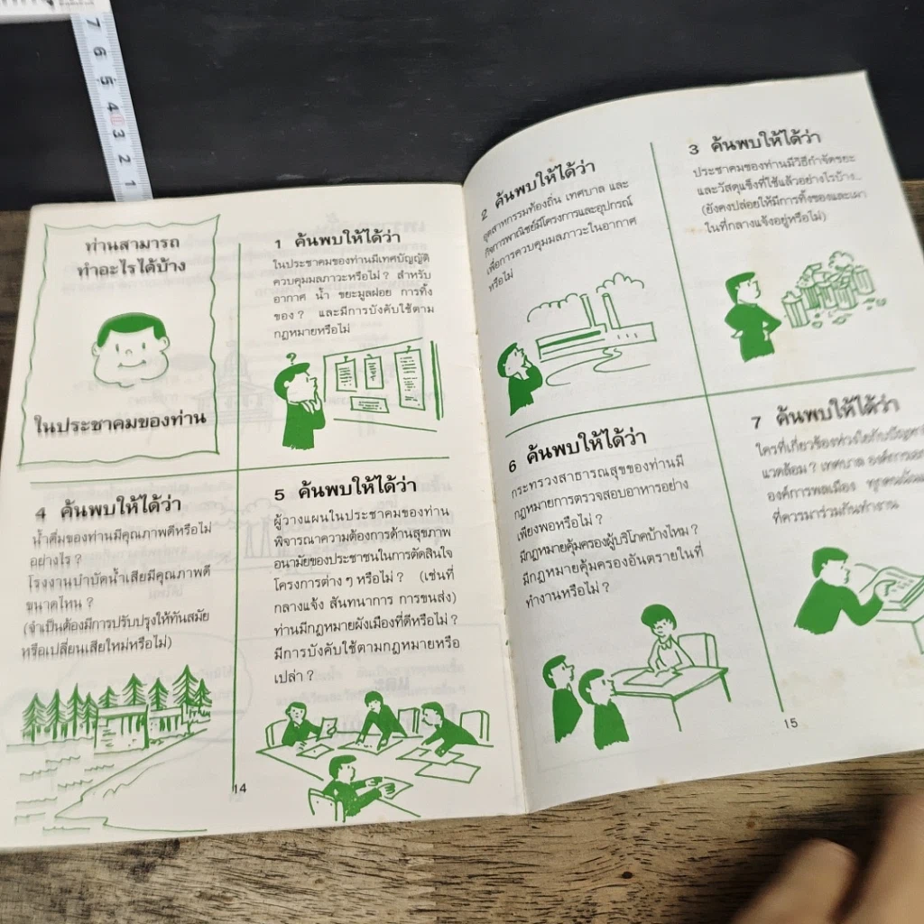 หนังสือ มนุษย์กับโลก ที่กำลังตกอยู่ในอันตราย รูปที่ 7