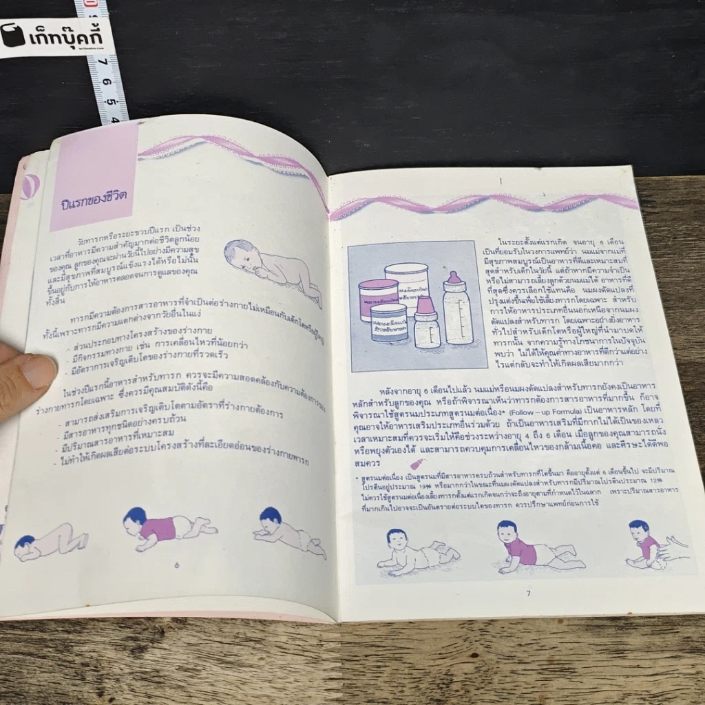 หนังสือ นานาสาระของอาหารทารก รูปที่ 7