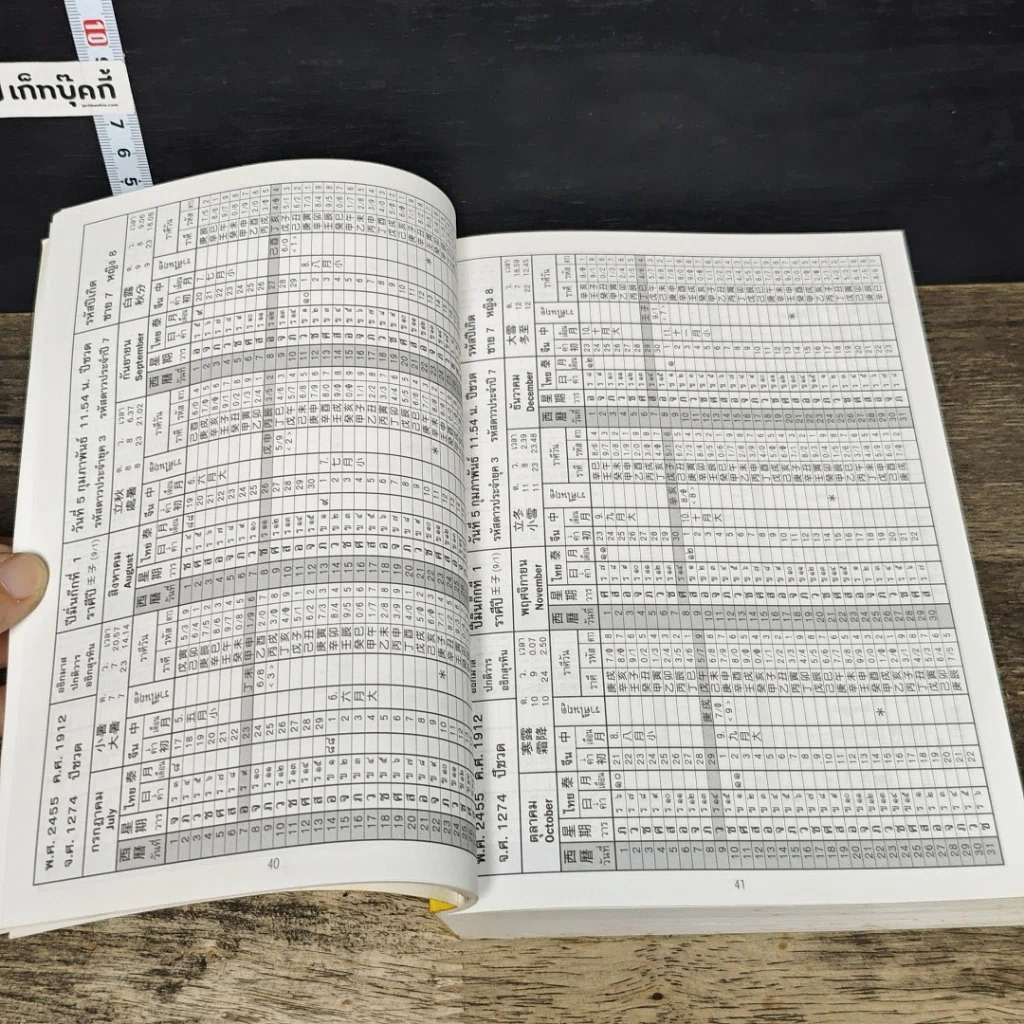 หนังสือ ปฏิทิน 3 ภาษา 5 ระบบ ปี พ.ศ.2445-2580 รูปที่ 7