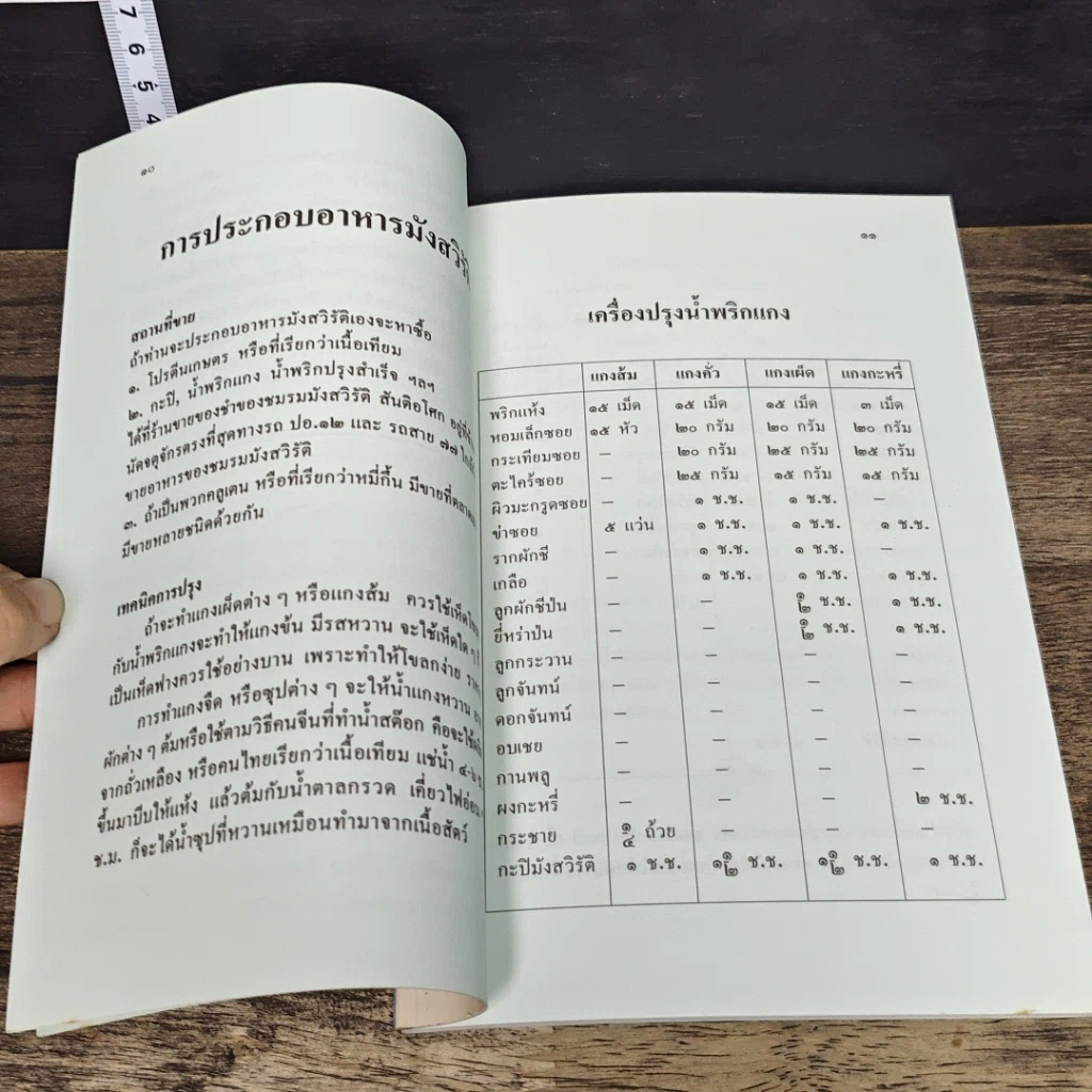 หนังสือ มังสวิรัติ รูปที่ 8