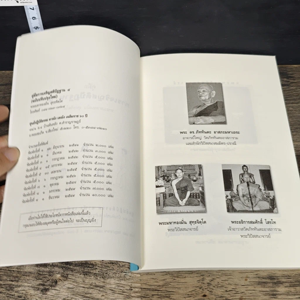 หนังสือ คู่มือการเจริญสติปัฏฐาน 4 สำหรับผู้เริ่มปฏิบัติธรรม รูปที่ 6