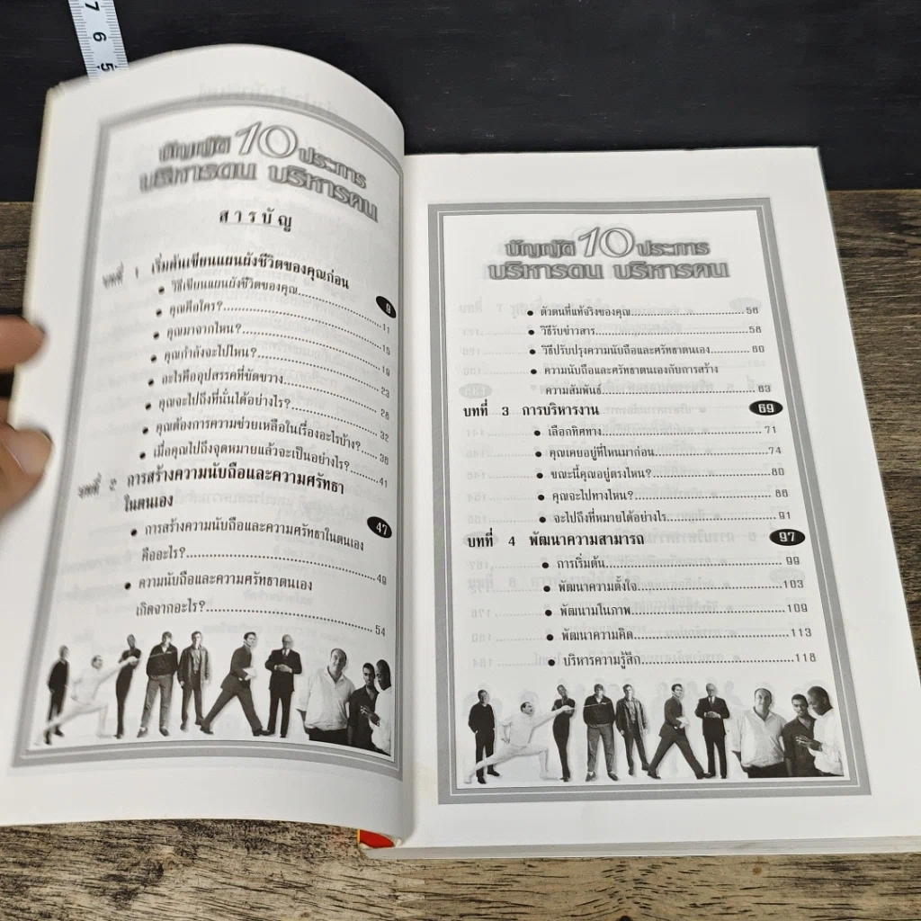 หนังสือ บัญญัติ 10 ประการ บริหารตน บริหารคน รูปที่ 7