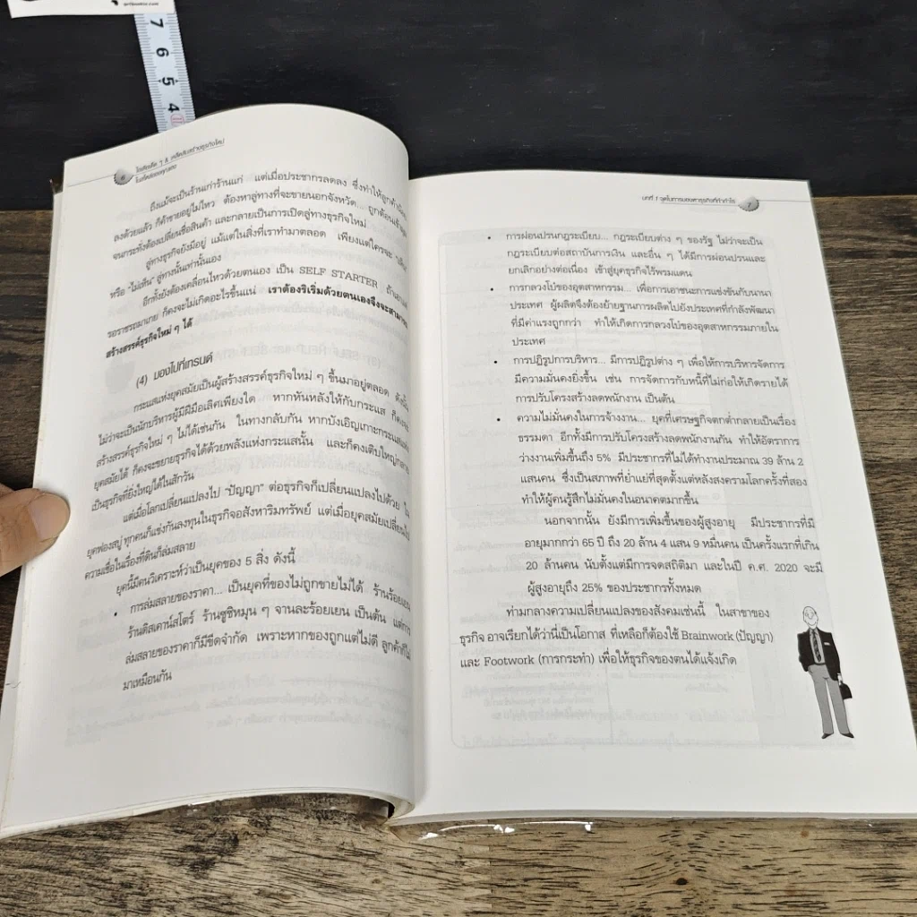 หนังสือ ไอเดียเด็ด ๆ & เคล็ดลับ สร้างธุรกิจใหม่ ในสไตล์ของคุณเอง รูปที่ 8