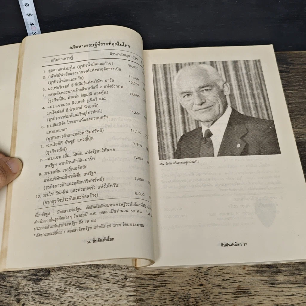 หนังสือ 10 อันดับโลก รูปที่ 8